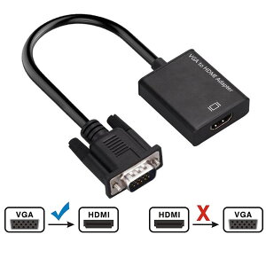 VGA to HDMI ϊ 𑜓x 1080P rfI PC vWFN^[ fBXvC VGATOHDMI