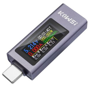 d d`FbJ[ o USB C p[[^[ USB C eX^[ USB }`[^[ 4-30V 0-12A ddeʃGlM[p[fW^eX^[J[fBXvC 