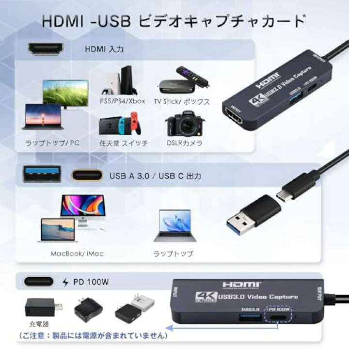 楽天市場】HDMI キャプチャーボード 4K ビデオキャプチャカード USB 