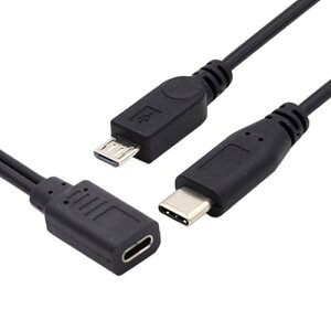 ^Cv C USB-C X USB-C ^Cv C USB 3.1 & }CN USB IX Xvb^[ P[u [dP[u 