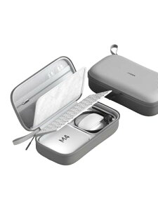 KWFbg|[` gx Mac Mini M4 / M4 Pro 2024p |[^u h L[P[X P[u [d hbLOXe[V oCobe[ SDJ[h }EX USBtbVfBXNp (