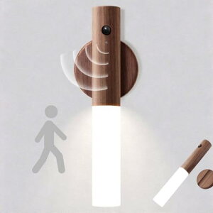 lZT[Cg  USB[d ؐ ledCg ԐڏƖ d΍ zsv ȒPȎt  CeA   Q gC Ki ʏ L gF uE