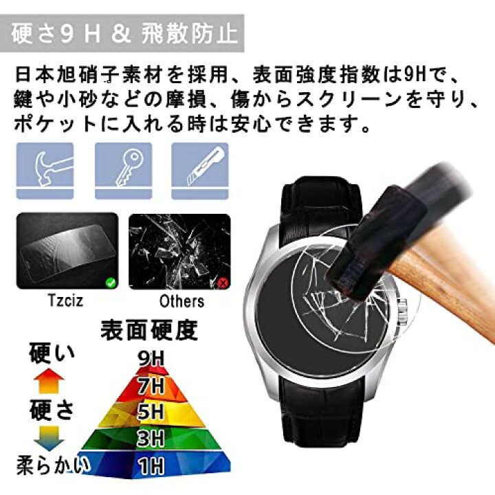 楽天市場】腕時計 保護フィルム 36mm 直径 腕時計 円型 ガラスフィルム 