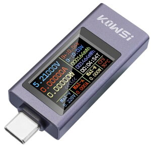 d d`FbJ[ o USB C p[[^[ USB C eX^[ USB }`[^[ 4-30V 0-12A ddeʃGlM[p[fW^eX^[J[fBXvC5 ̍x 