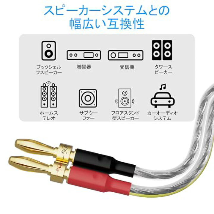 楽天市場】バナナプラグ付スピーカーケーブル HiFi音質 分岐型 16AWG錫 