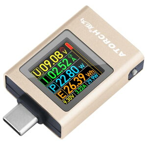d d`FbJ[ o USB C p[[^[ USB C eX^[ USB }`[^[ 4.5-50V 0-12A ddeʃGlM[p[fW^eX^[ d̓ZT[J[fBXvC 
