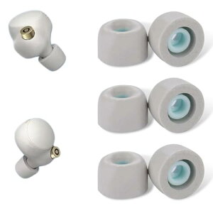 SONY WF-1000XM4 / 1000XM5 �C���[�L���b�v �C���[�s�[�X �C���[�`�b�v �X�|���W ���� �J�o�[ �w�b�h�t�H�� �E���^���� �ᔽ�� �C���z���J�o�[ �C�Y�ጸ �x�����o�E���h ��֕i ���K�ȑ����� �E���h