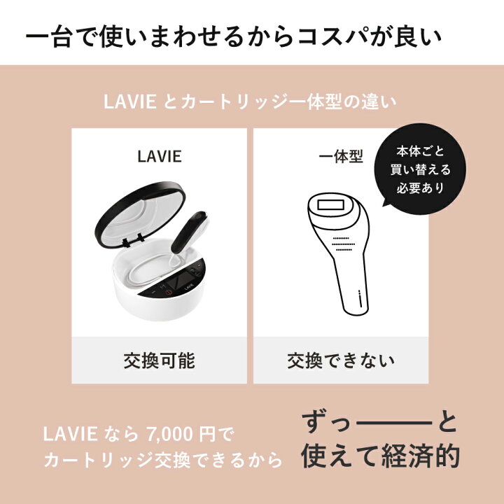 楽天市場】脱毛器 LAVIE公式 美顔器 日本製 VIO 全身 IPL 光脱毛器 45J 