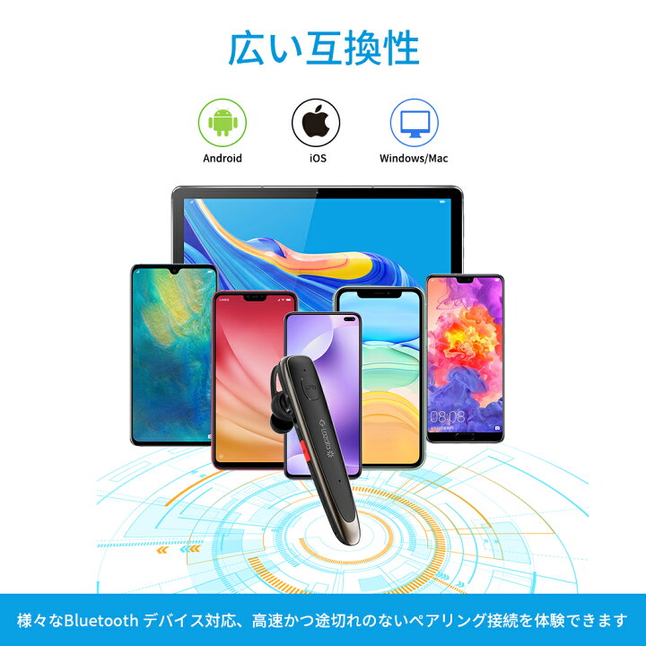 楽天市場 Lazata Bluetooth 5 1イヤホン 片耳 Bluetooth 5 1 ヘッドセット 片耳 日本語音声 ミュート機能搭載 デュアルマイク ノイズ低減設計 2台同時接続 着脱式と耳掛両用 左右耳兼用 13 16時間連続通話 高感度マイク内蔵 ハンズフリー通話 Ios Android Windows