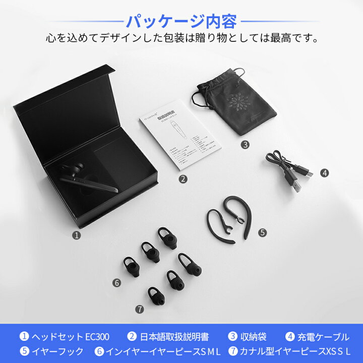 楽天市場 Lazata Bluetooth 5 1イヤホン 片耳 Bluetooth 5 1 ヘッドセット 片耳 日本語音声 ミュート機能搭載 デュアルマイク ノイズ低減設計 2台同時接続 着脱式と耳掛両用 左右耳兼用 13 16時間連続通話 高感度マイク内蔵 ハンズフリー通話 Ios Android Windows