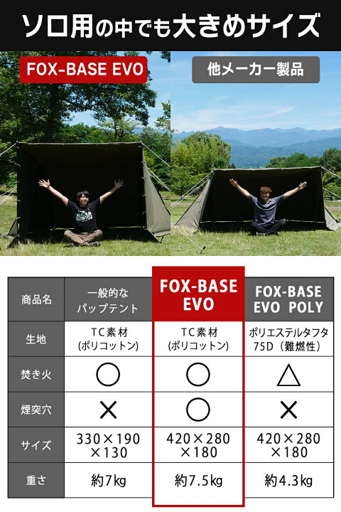 楽天市場】FUTURE FOX パップテント FOX-BASE EVO TC 軍幕 テント  