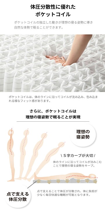 楽天市場】繊細 すのこベッド シングルベッド マットレス付き シングル 