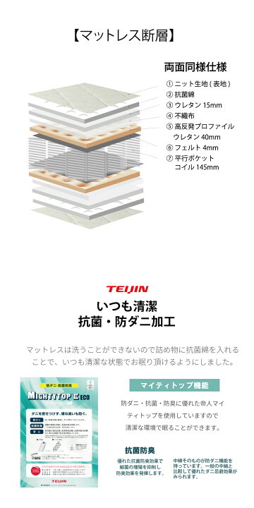楽天市場】繊細 すのこベッド シングルベッド マットレス付き シングル 