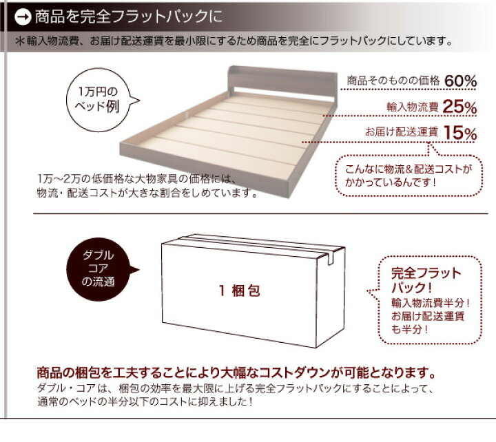 楽天市場】ベッド シングル マットレス付き シングルベッド 棚付き 