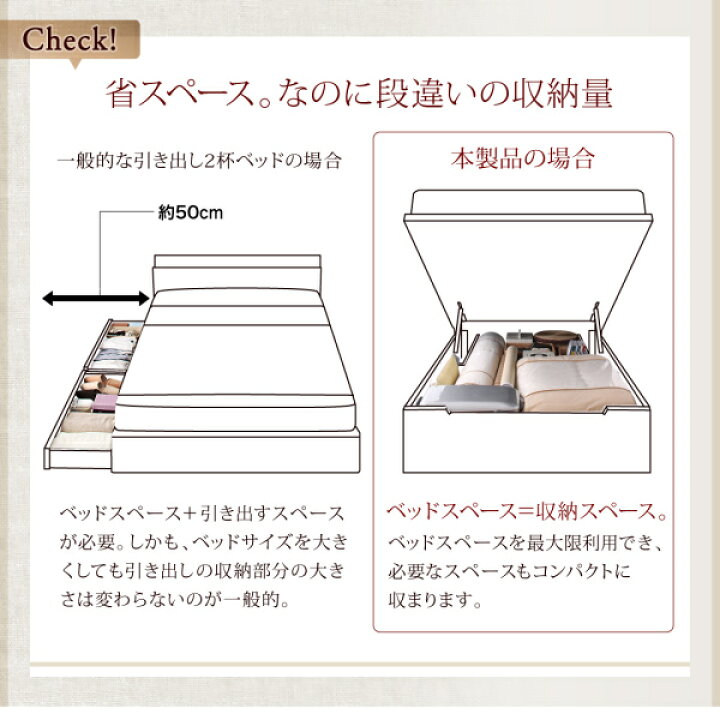 楽天市場】組立設置付 国産 跳ね上げ式ベッド 収納ベッド Regless 
