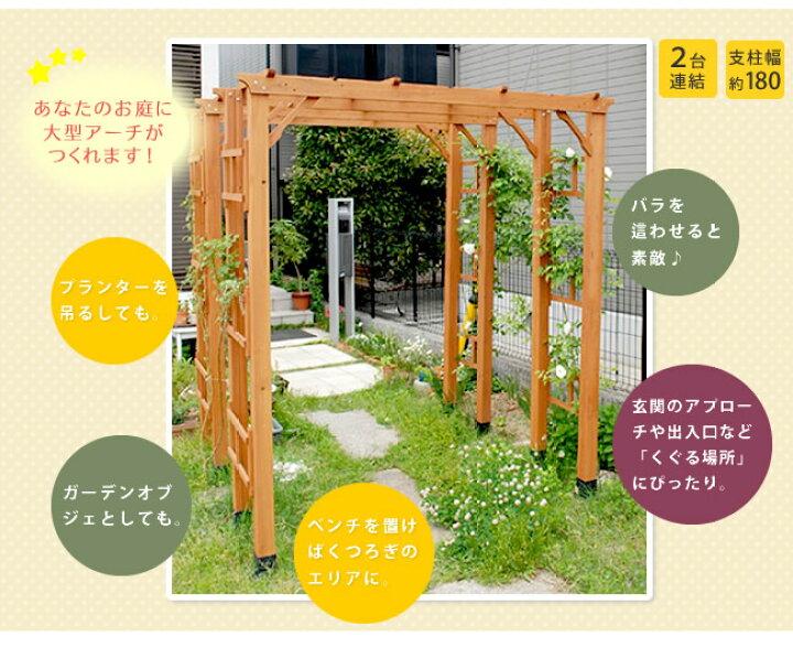 楽天市場】\ポイント5倍☆20日限定/フレックスパーゴラ190 2台組 平地金具セット【送料無料 アーチ 門 木製 バラ 薔薇 フェンス ホワイト ブラウン おしゃれ 小型 北欧 ガーデニング 屋外 家具 ツタ 蔦 イングリッシュガーデン エクステリア ロマンチック トレリス 園芸 ...