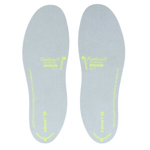 UXgiZAMSTjiYAfB[XjC\[ ~ FcCT CONTROL