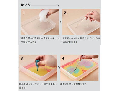 楽天市場 Marbling Deco マーブリング デコ 6色セット ベーシックカラー クラフト社 レザークラフト染料 溶剤 接着剤 染色補助剤 レザークラフト材料専門店ぱれっと