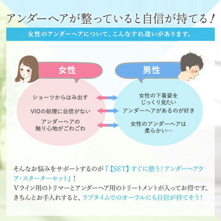 楽天市場 ラブコスメ公式 アンダーヘアケア スターターセット ヒートカッター アンダーヘアケア トリートメント ムダ毛処理 女性 カット アンダーヘアー 処理 Vラインヒートカッター Vライン処理 Vライントリマー 充電式 替刃 アンダーヘアーカッター Vio 送料無料