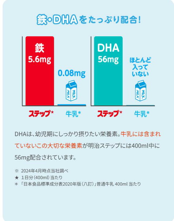 楽天市場】明治 ステップ 大缶 800G×2缶セット : 桜花ショップ