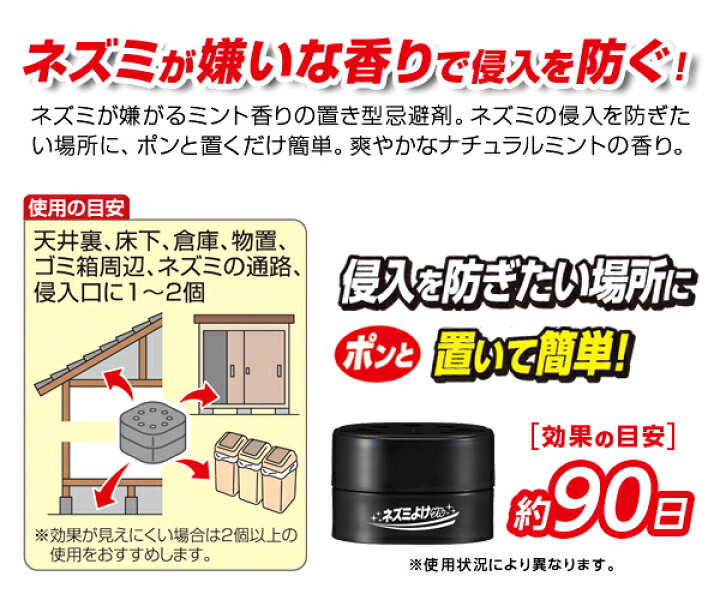楽天市場 最大1000円offクーポン ねずみ忌避剤 送料無料 4個セット ネズミよけゲル 室内用 ネズミを寄せ付けない アロマ ハーブ 匂い ネズミ対策 ネズミ除け ネズミ避け アイデアグッズのララフェスタ