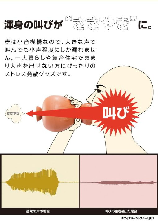 楽天市場 ストレス発散グッズ 叫びのツボ カラオケ練習 大声 ストレス解消グッズ 肺活量 鍛える グッズ 叫びのつぼ あす楽対応 アイデアグッズのララフェスタ