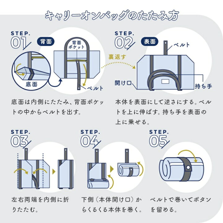 楽天市場】キャリーオンバッグ 折りたたみ 軽量 機内持ち込み かわいい 
