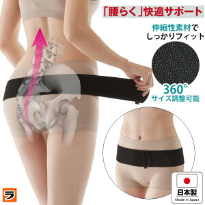 Ճxg Dr.PRO ȒP ^ՃT|[^[ { ^ y ₷ ubN  jp pT|[g Ղ܂ tBbg y ՃT|[g