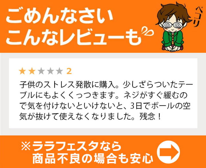 楽天市場 最大1000offクーポン ストレス解消パンチボール ボクシング パンチングボール パンチングマシーン ストレス解消グッズ 殴る あす楽対応 アイデアグッズのララフェスタ