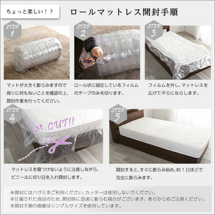 楽天市場】ダブルサイズ マットレス 単品 ホワイト 白 140cm幅 