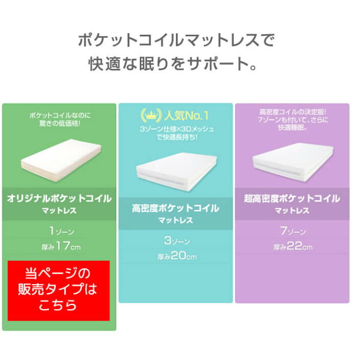楽天市場】チェストベッドセット シングルベッド1台 マットレス1個 