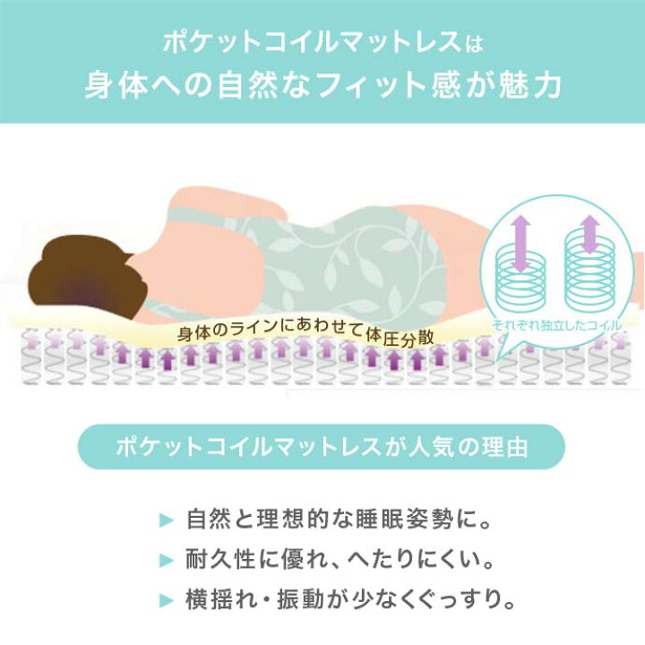 楽天市場】チェストベッドセット シングルベッド1台 マットレス1個 