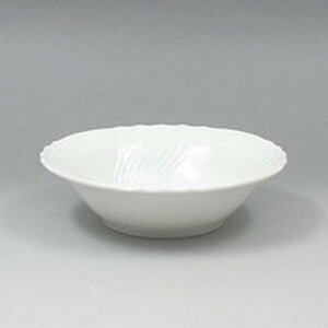 `[hWm Richard_Ginori xbLIzCg t[c\[T[  uh mH   킢  _ lC   o Mtg