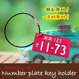 楽天市場 ナンバープレート ピンクの通販