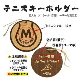楽天市場 ネームプレート テニス スポーツ アウトドア の通販