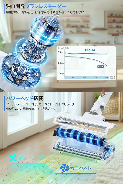 掃除機 コードレス 【30Kpa強力吸引&超軽量】V7 ハンディクリーナー 45 