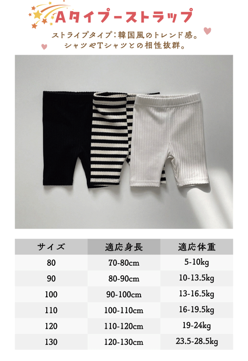 ♥︎110女の子5点セット♥︎ 楽天市場】【5倍ポイント！毎週金曜日！】 キッズ 水着 女の子
