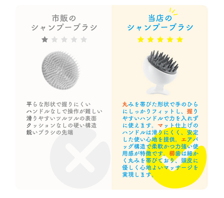 楽天市場】頭皮マッサージ マッサージブラシ シャンプーブラシ