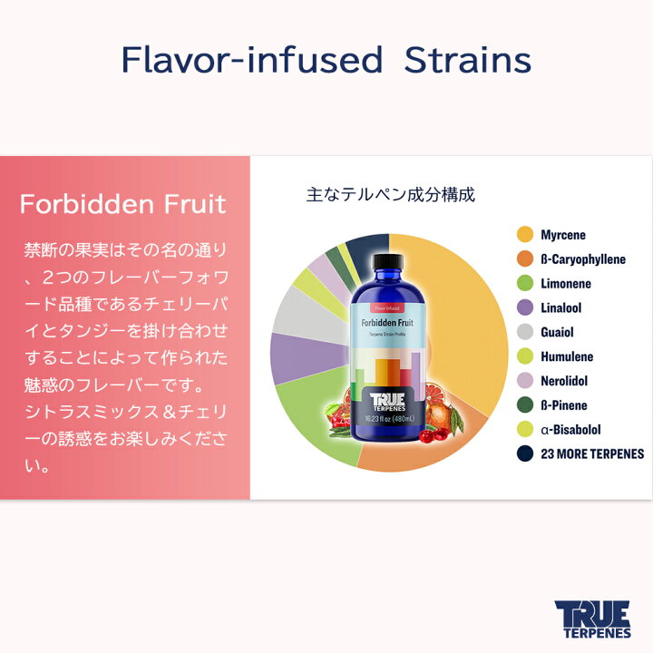 楽天市場】テルペン アメリカ TRUE TERPENES 『フレーバーインフューズ 