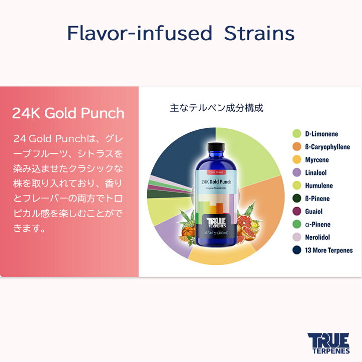 楽天市場】≪今月の目玉テルペン≫ テルペン アメリカ TRUE TERPENES 