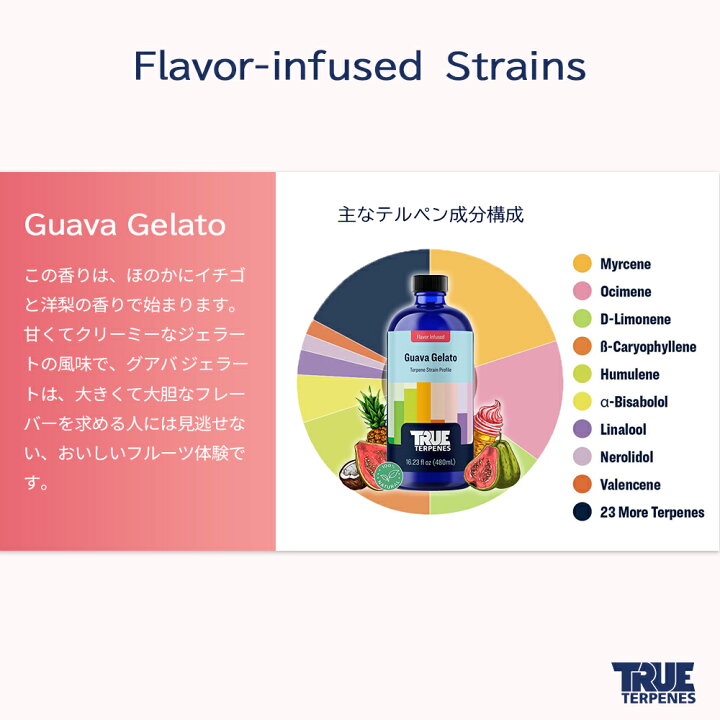 楽天市場】テルペン アメリカ TRUE TERPENES 『フレーバーインフューズ 