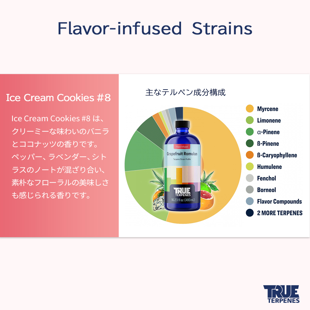 楽天市場】TRUE TERPENES 『Flavor Infused Strain -Ice Cream Cookies