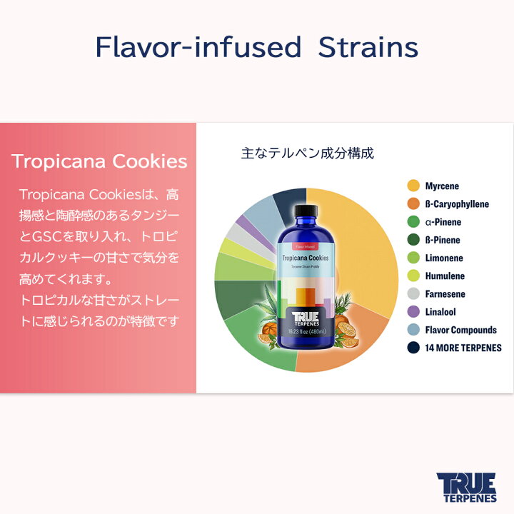 楽天市場】テルペン アメリカ TRUE TERPENES 『フレーバーインフューズ