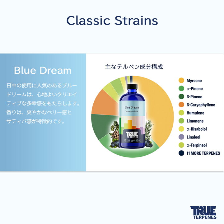 楽天市場】テルペン アメリカ TRUE TERPENES 『クラシックシリーズ 