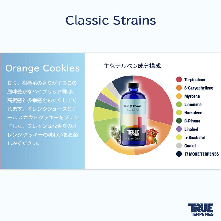 楽天市場】テルペン アメリカ TRUE TERPENES 『クラシックシリーズ 