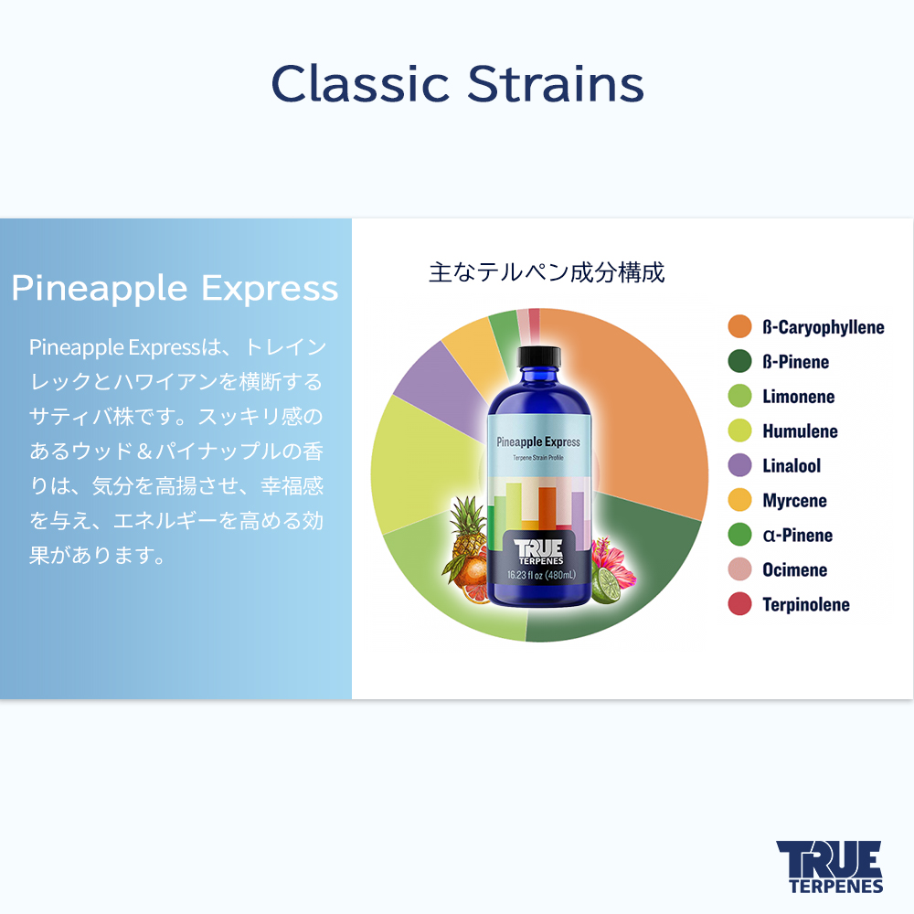 楽天市場】TRUE TERPENES 『Classic Strains -Pineapple Express-』1ml