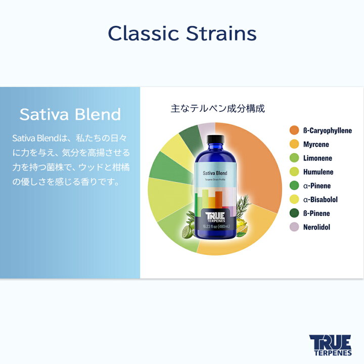 楽天市場】テルペン アメリカ TRUE TERPENES 『クラシックシリーズ 