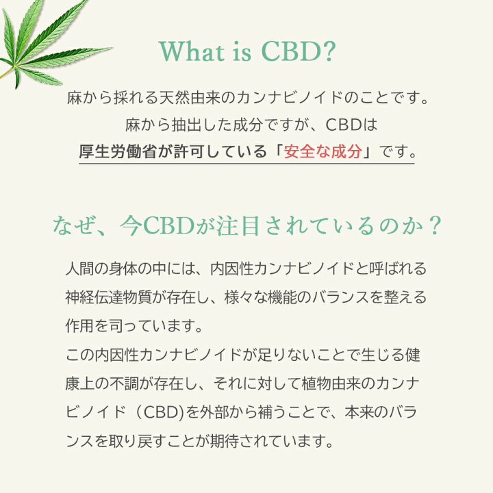 楽天市場】＼即日発送／【食品通関・新基準値対応品】CBD アイソレート 