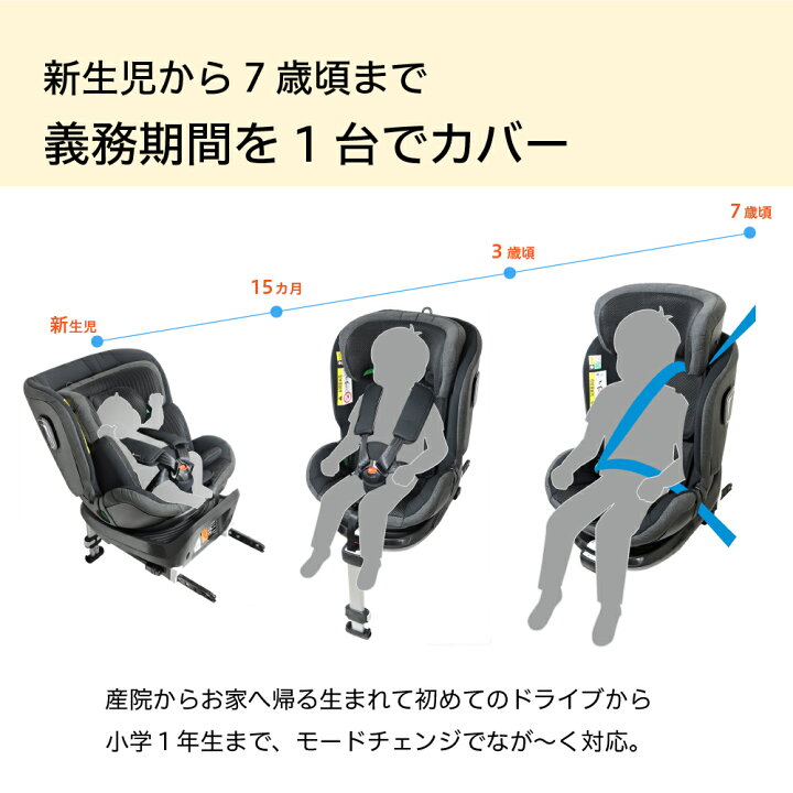 ピジョン オレイユ チャイルドシート 新生児から7才頃まで 即購入OK 