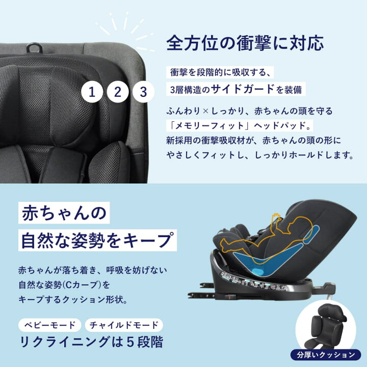 楽天市場】【R129適合 ISOFIX 新生児から12歳頃まで 
